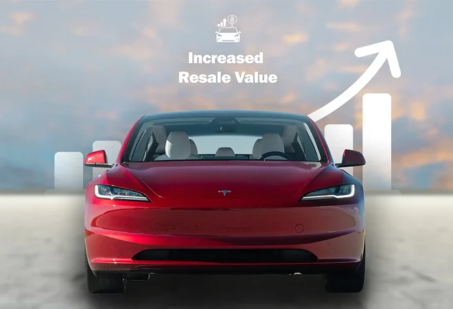 Front view of a red Tesla with a background of rising bar charts and an upward arrow, overlaid with text “Increased Resale Value.”
